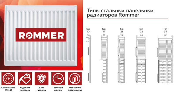 Стальной панельный радиатор отопления Rommer Ventil 33/500/900