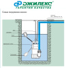 Фекальный насос Джилекс 230/8 Фекальный насос Джилекс 230/8