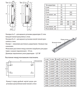 Радиатор панельный Uni-Fitt Compact 11 тип 500 х 2000 мм