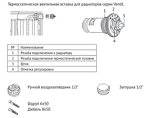 Радиатор панельный Uni-Fitt Compact 21 тип 500 х 1200 мм